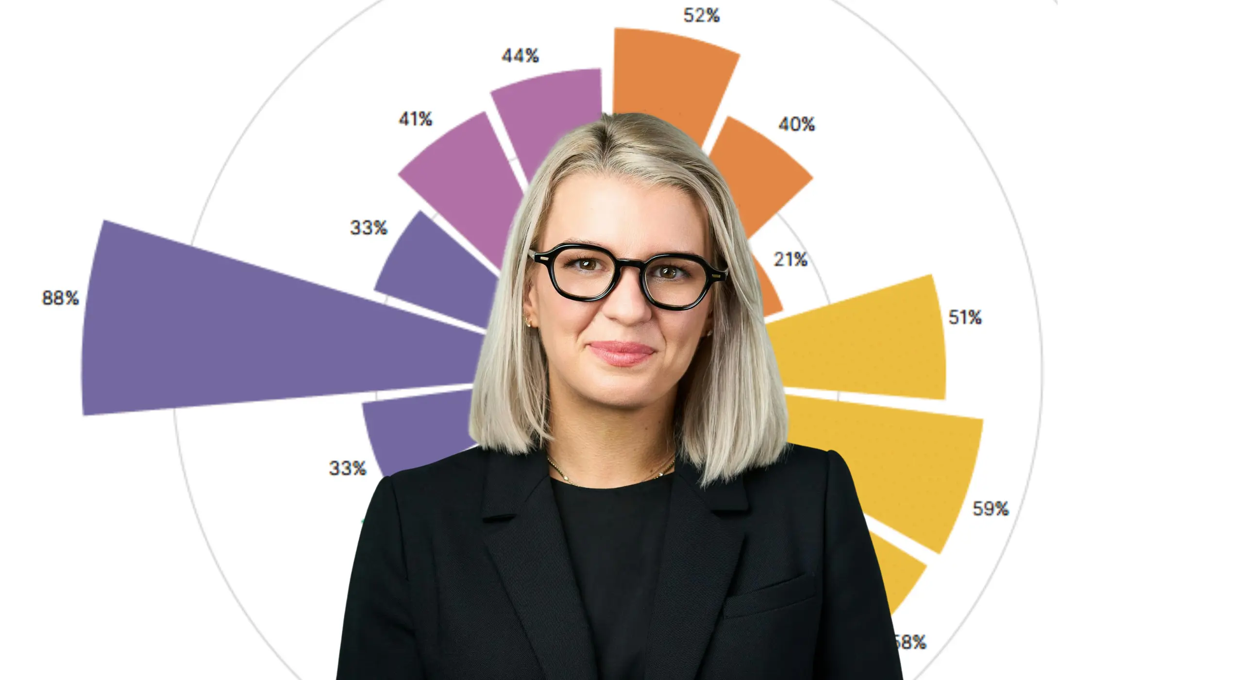 woman smiling with emotional intelligence